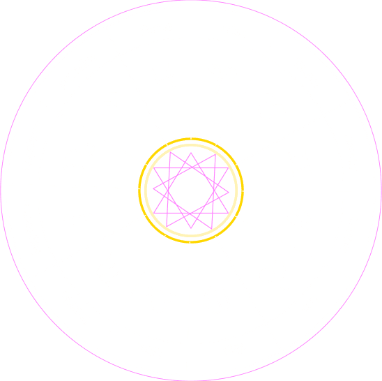 Zodiac Chart